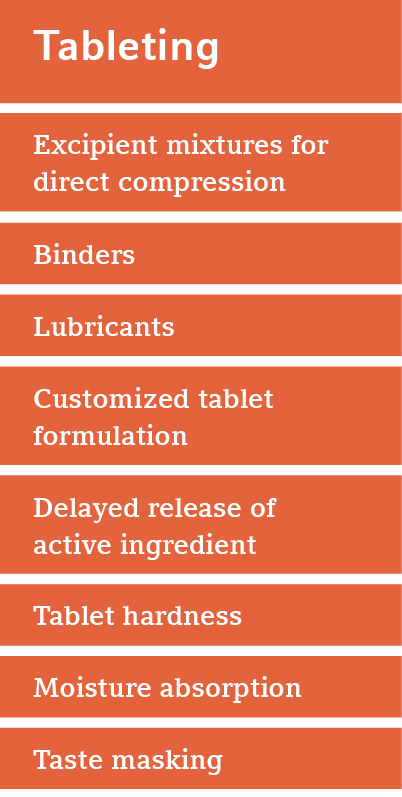 Tableting