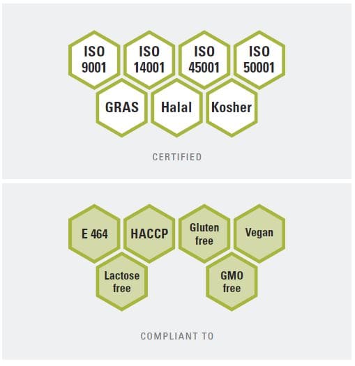 Tylopur ClearCoat Nutra High Quality