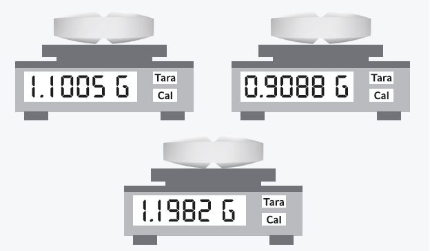 Tablet Weight variations