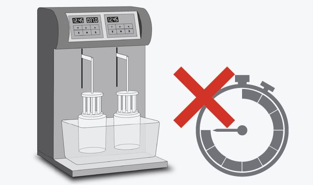 pronlonged dissolution disintegration